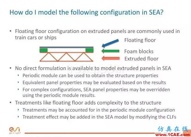 培训视频 | 如何对复杂浮动地板结构进行仿真分析cae-fea-theory图片3