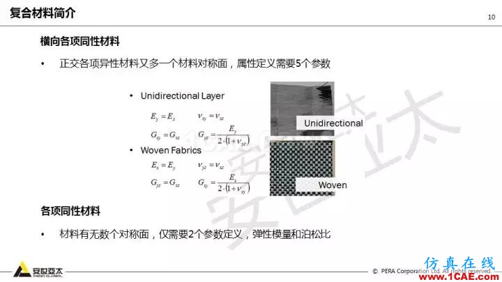 技术分享 | 58张PPT，带您了解ANSYS复合材料解决方案【转发】ansys结构分析图片10