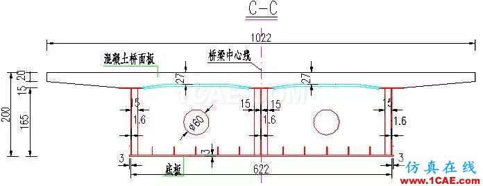 知识库 丨 钢-混凝土组合桥梁分析实例Midas Civil仿真分析图片4