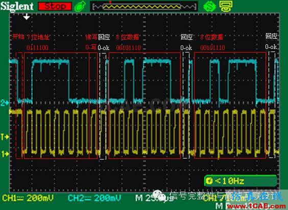 看图识I2CHFSS结果图片8