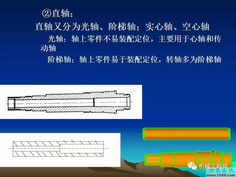 【专业积累】轴的分类与结构设计及其应用机械设计资料图片9