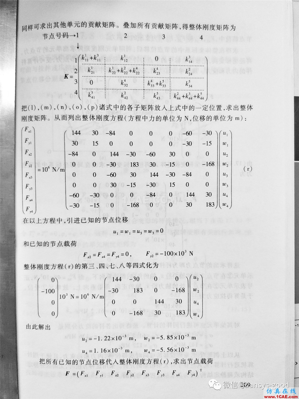 平面桁架(矩阵位移法)ANSYS分析ansys结果图片5