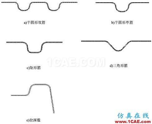 广州、深圳模具设计培训,广州、深圳塑胶模具设计培训,广州、深圳压铸模具设计培训,广州、深圳五金模具设计培训,广州、深圳冲压模具设计培训,广州、深圳拉伸模具设计培训,广州、深圳UG模具设计培训,广州、深圳三维模具设计培训,广州、深圳产品模具设计培训,广州、深圳哪里有模具设计培训