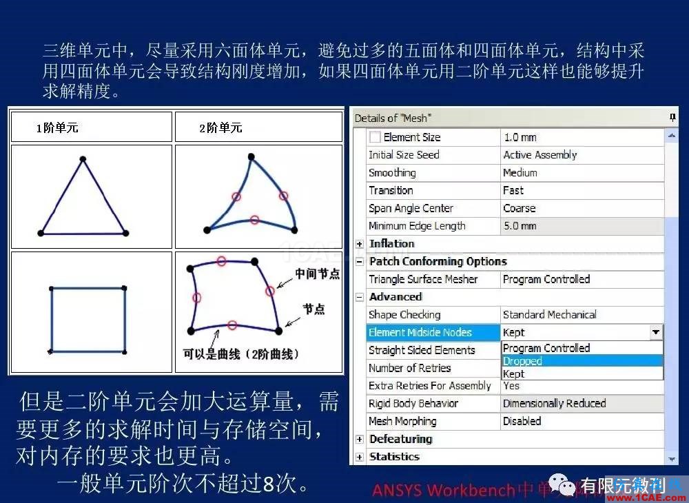 【有限元培训一】CAE驱动流程及主要软件介绍ansys培训课程图片20