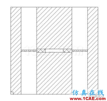 2.4mm 11dB 程控步进衰减器的设计及实现HFSS分析案例图片5