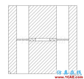 2.4mm 11dB 程控步进衰减器的设计及实现HFSS分析案例图片5