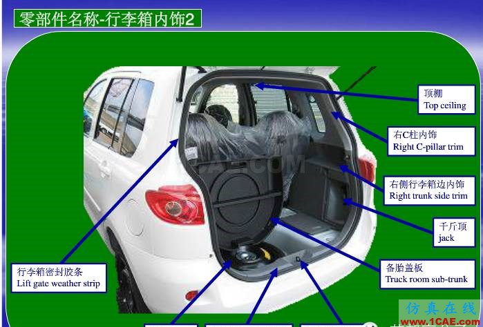 汽车零部件中英文图解大全（珍藏版）机械设计教程图片11