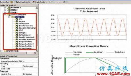 ANSYS Workbench 疲劳分析ansys分析图片23