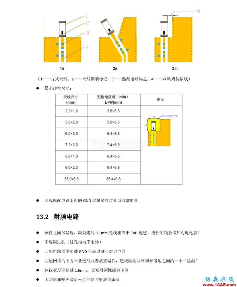 【完整版】百度智能手环硬件设计方案ansys hfss图片17