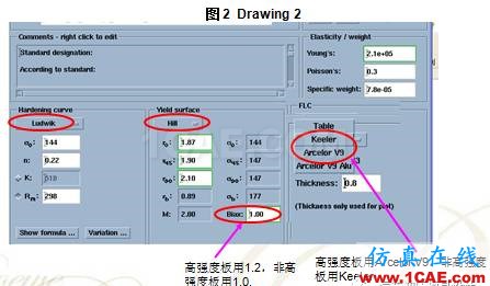 工艺分析软件autoform材料库的材料创建方法autoform图片5