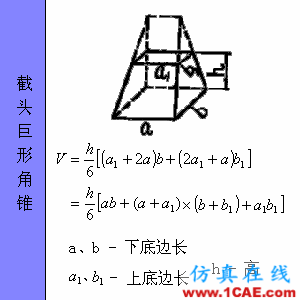 快接收，工程常用的各种图形计算公式都在这了！AutoCAD学习资料图片47