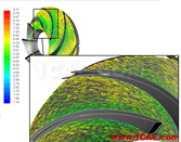 【行业应用】ANSYS Fluent在污水处理行业的解决方案fluent流体分析图片13