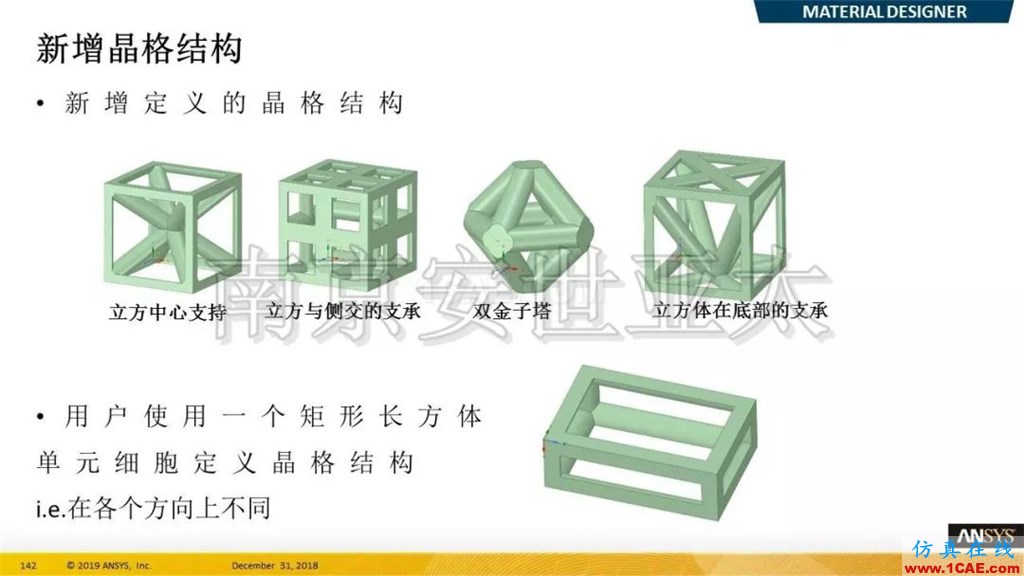 最新版本ANSYS 2019R1结构新功能介绍纤维复合材料福音（三）ansys结果图片2