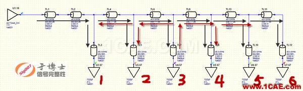 信号完整性设计中的5类典型问题HFSS结果图片1