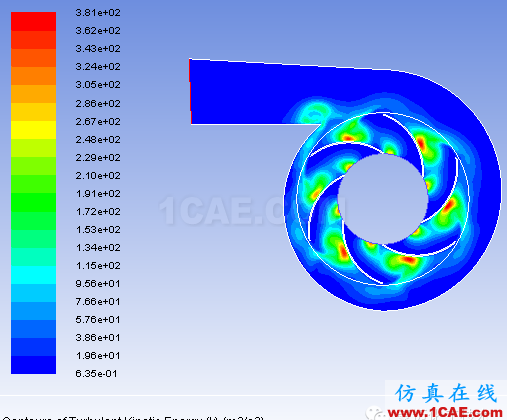 二维离心泵叶轮内流场的数值模拟ansys培训课程图片11