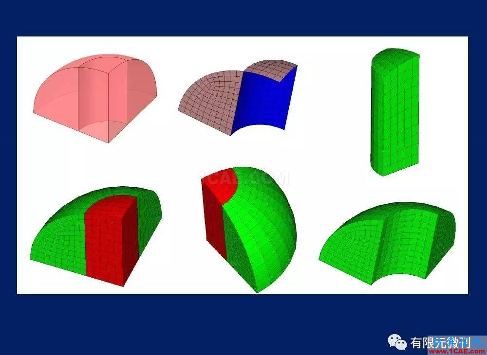 有限元培训资料：网格生成一般方法ansys培训课程图片26