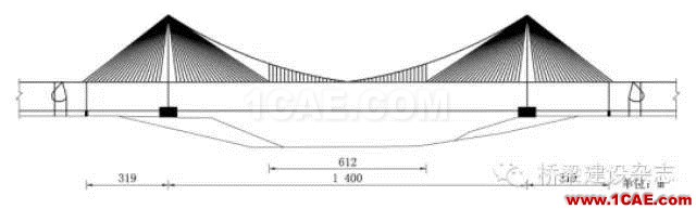 斜拉-悬吊协作体系桥地震反应分析Midas Civil培训教程图片1