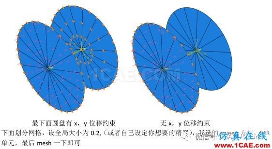 ABAQUS弹簧单元应用abaqus有限元仿真图片13