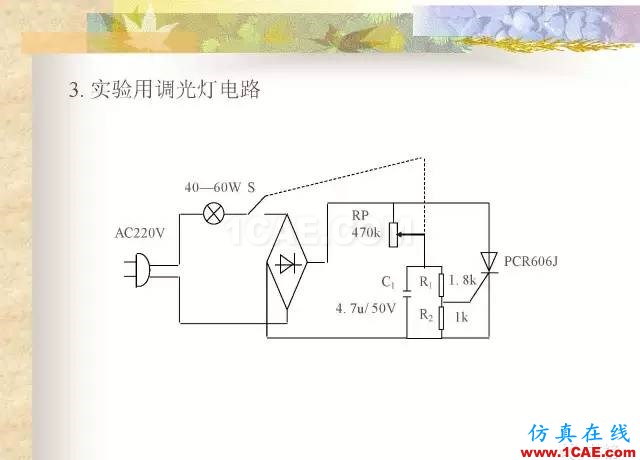 最全面的电子元器件基础知识（324页）HFSS培训课程图片266