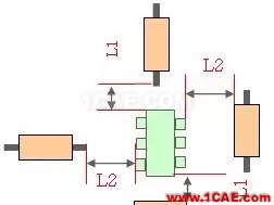 PCB布板一些简易常用规则HFSS分析图片2