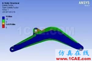 挖掘机机臂的疲劳寿命计算ansys仿真分析图片5