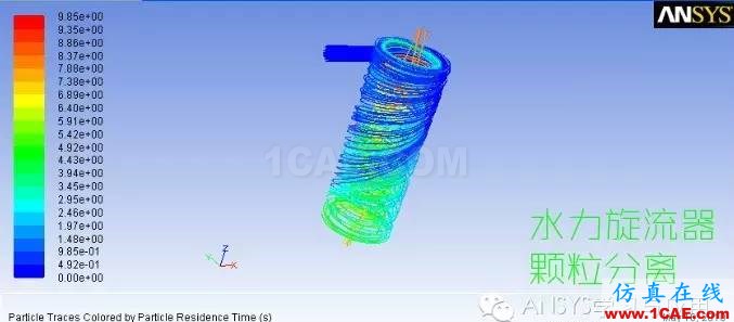 ANSYS FLUENT高清有声视频教程下载，含源文件fluent仿真分析图片2