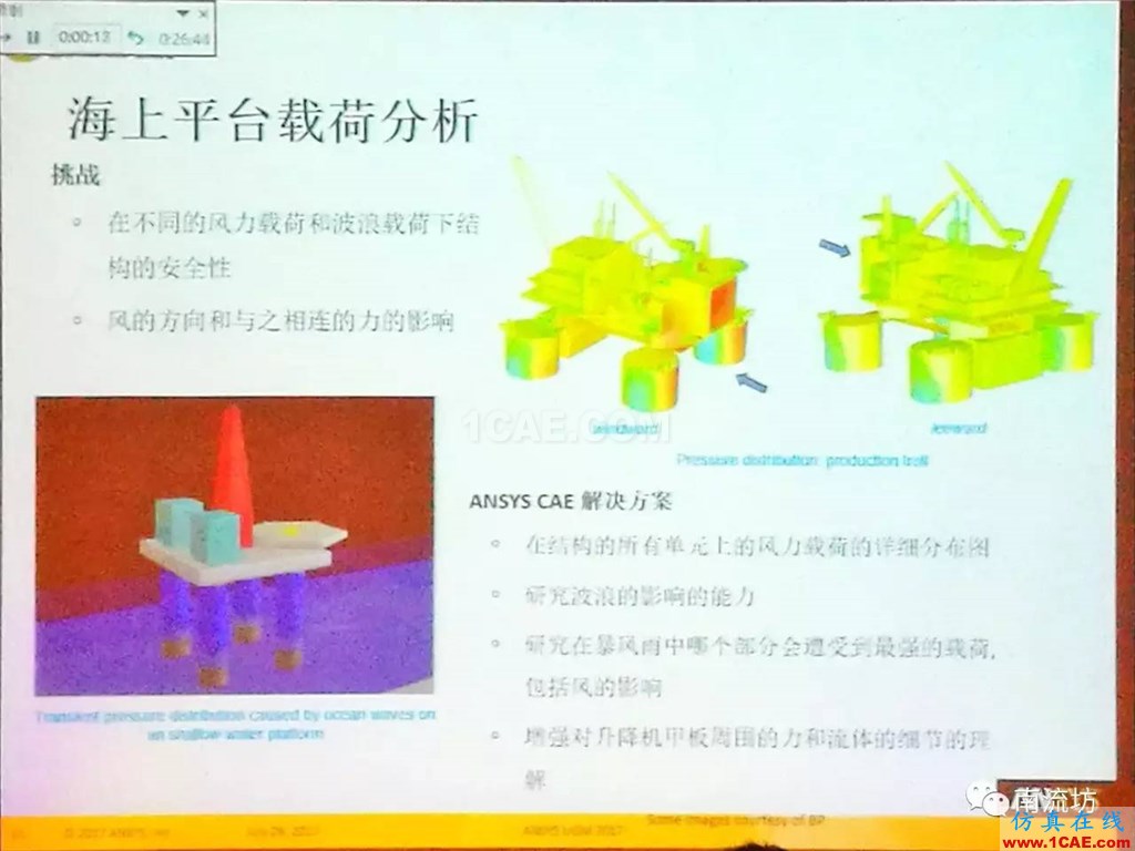 化学/石化工业中的流体仿真视频（枪版）fluent图片10