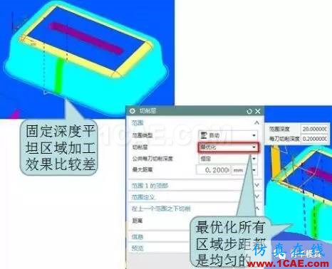 ☆☆史上最详细的UG等高刀路优化汇总ug培训资料图片6