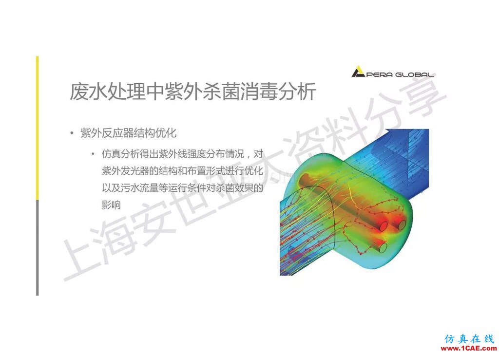 技术分享 | ANSYS在工业三废处理领域的应用【转发】ansys workbanch图片7