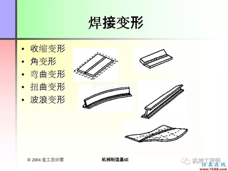 【专业积累】100页PPT，全面了解焊接工艺机械设计案例图片13