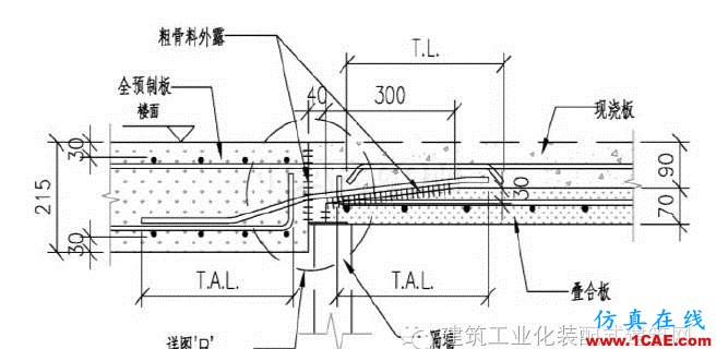 超高层装配式建筑“内浇外挂”体系建造关键技术Midas Civil学习资料图片9