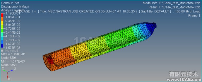 Ansys/Nastran/Abaqus/Radioss wbr非线性分析 wbr.2014年03月30日