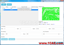 产品 | PCB布线导入工具介绍HFSS培训课程图片1