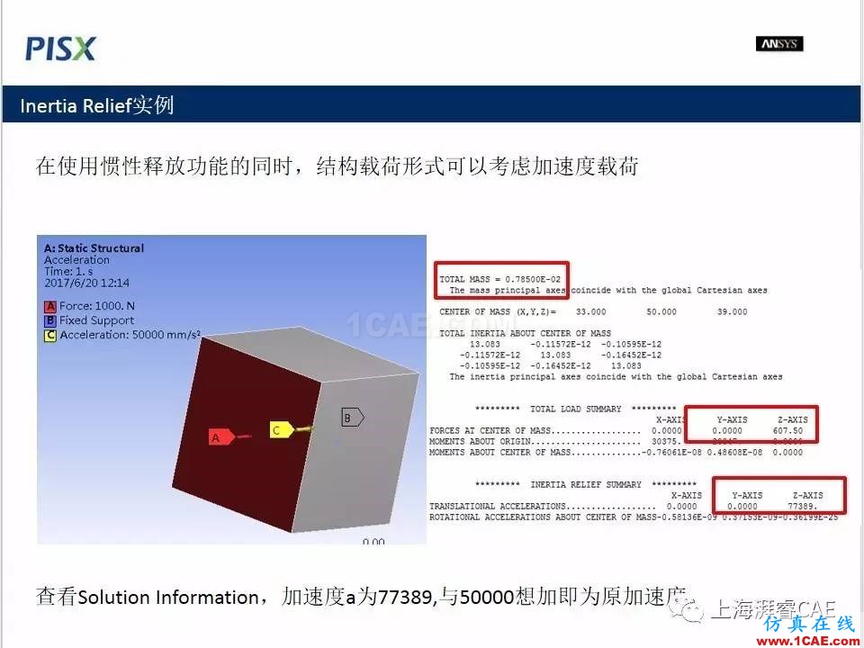 ansys技术专题之 惯性释放ansys培训的效果图片8