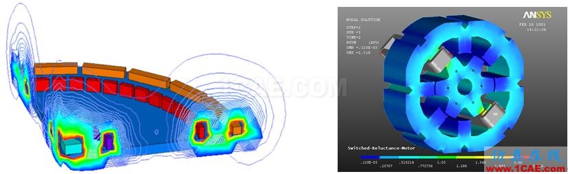 Ansys Maxwell/siwave 电机仿真咨询与专业定制开发Maxwell分析图片6