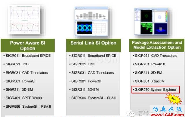 高速信号完整性仿真“兵器”对决！HFSS仿真分析图片6