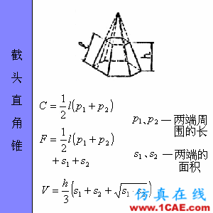 快接收，工程常用的各种图形计算公式都在这了！AutoCAD培训教程图片44