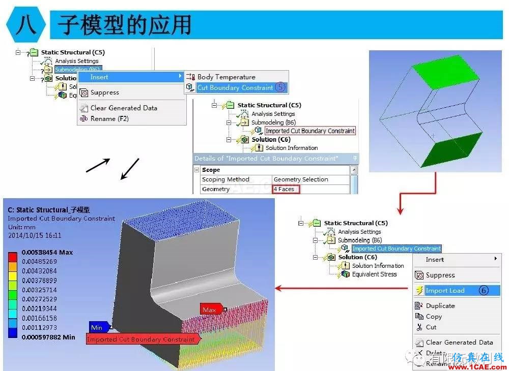 【有限元培训四】ANSYS-Workbench结构静力分析&模态分析ansys分析案例图片66