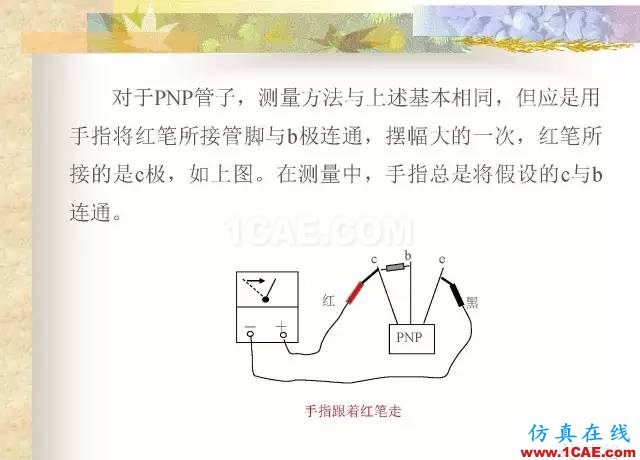 最全面的电子元器件基础知识（324页）HFSS分析案例图片274