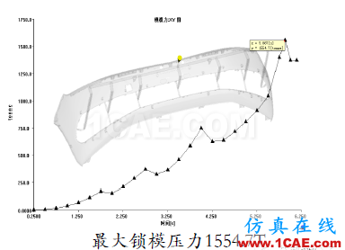 吉利汽车保险杠“薄壁”结构设计实战案例机械设计案例图片12