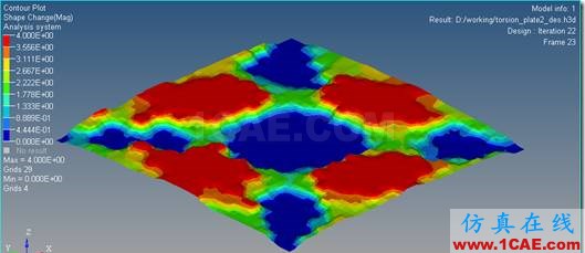 强大的优化设计软件Altair OptiStruct功能介绍hypermesh学习资料图片7