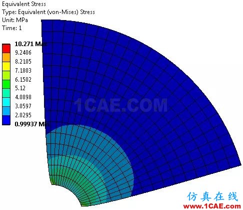 汽车轮毂为啥长这样？ANSYS仿真优化实例【转发】ansys workbanch图片6