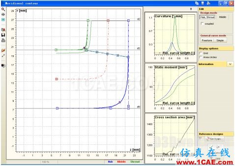 CFturbo与PumpLinx仿真一体化解决方案