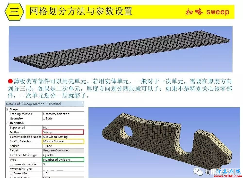 【有限元培训三】ANSYS-Workbench网格划分ansys培训的效果图片23