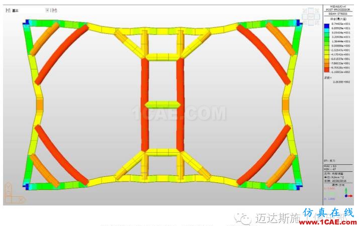 X#墩内支撑优化设计方案（含计算书）Midas Civil分析案例图片37