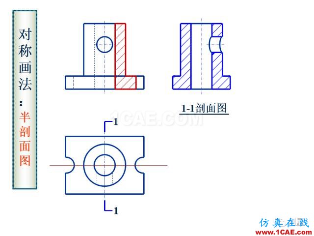 剖面图与断面图的图样画法基础教程【AutoCAD教程】AutoCAD应用技术图片31