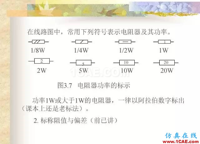 最全面的电子元器件基础知识（324页）HFSS培训的效果图片38