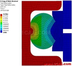 ANSYS经典案例在Workbench中实现 | 密封圈仿真ansys仿真分析图片14