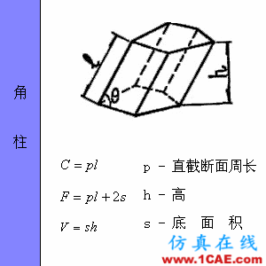 快接收，工程常用的各种图形计算公式都在这了！AutoCAD培训教程图片42