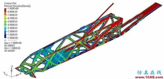 【软件案例】拓扑优化技术在飞机发动机吊挂结构设计中的应用hypermesh分析图片7